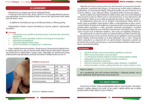 Kniha Prvá pomoc v praxi - Prvá pomoc v praxi  - Poskytovanie a kurzy prvej pomoci, knihy, poradenstvo a predaj zdravotníckeho materiálu